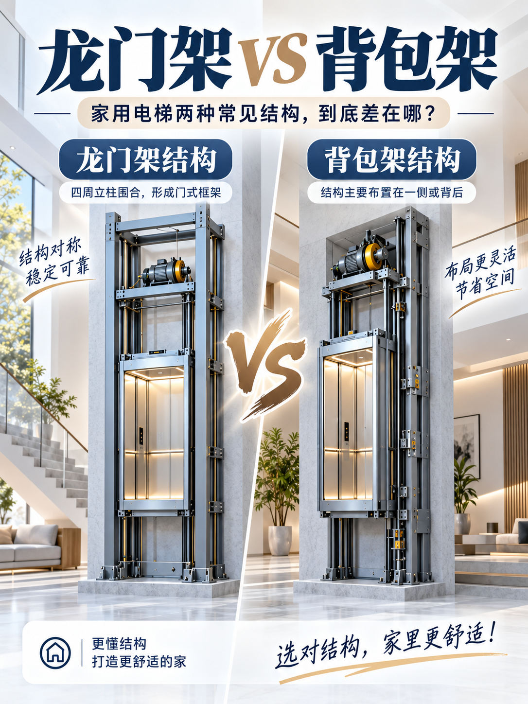 益阳龙门架 VS 背包架，到底有什么区别？